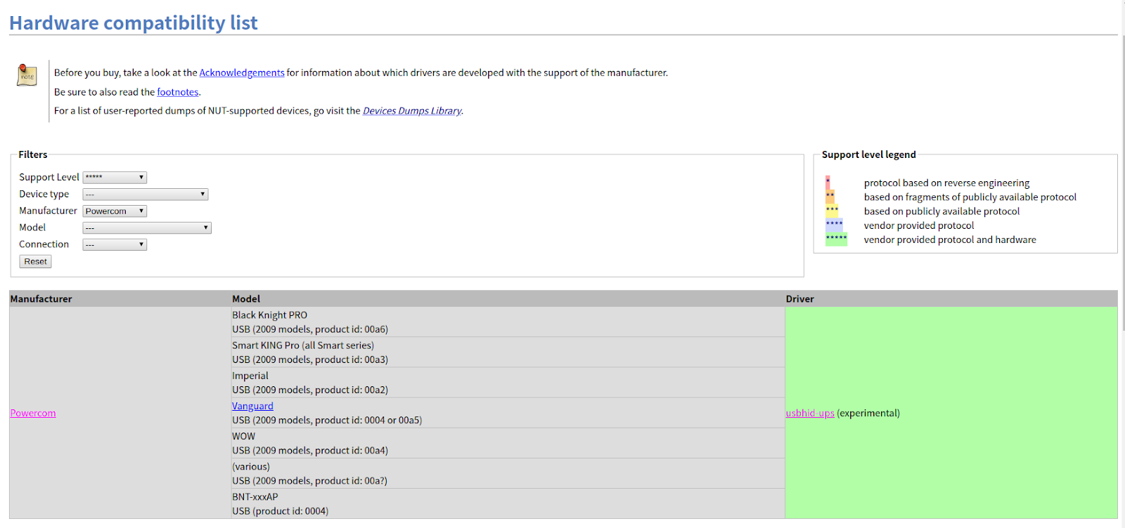 養鴨宗師 Linux Mint (Ubuntu) 使用 NUT UPS Tools)