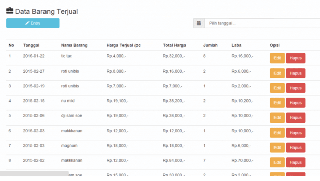 Aplikasi Penjualan Gratis