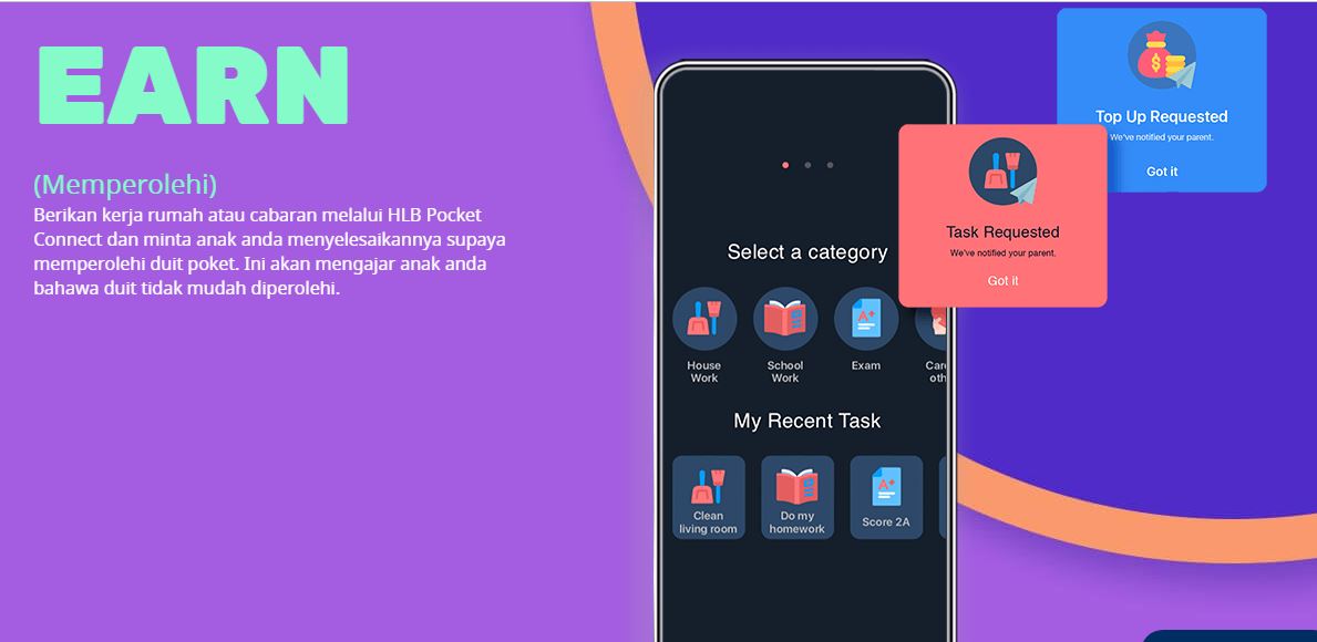 Peranan Ibu Bapa Memupuk Anak Menabung - Ibaratnya seperti sehelai kain