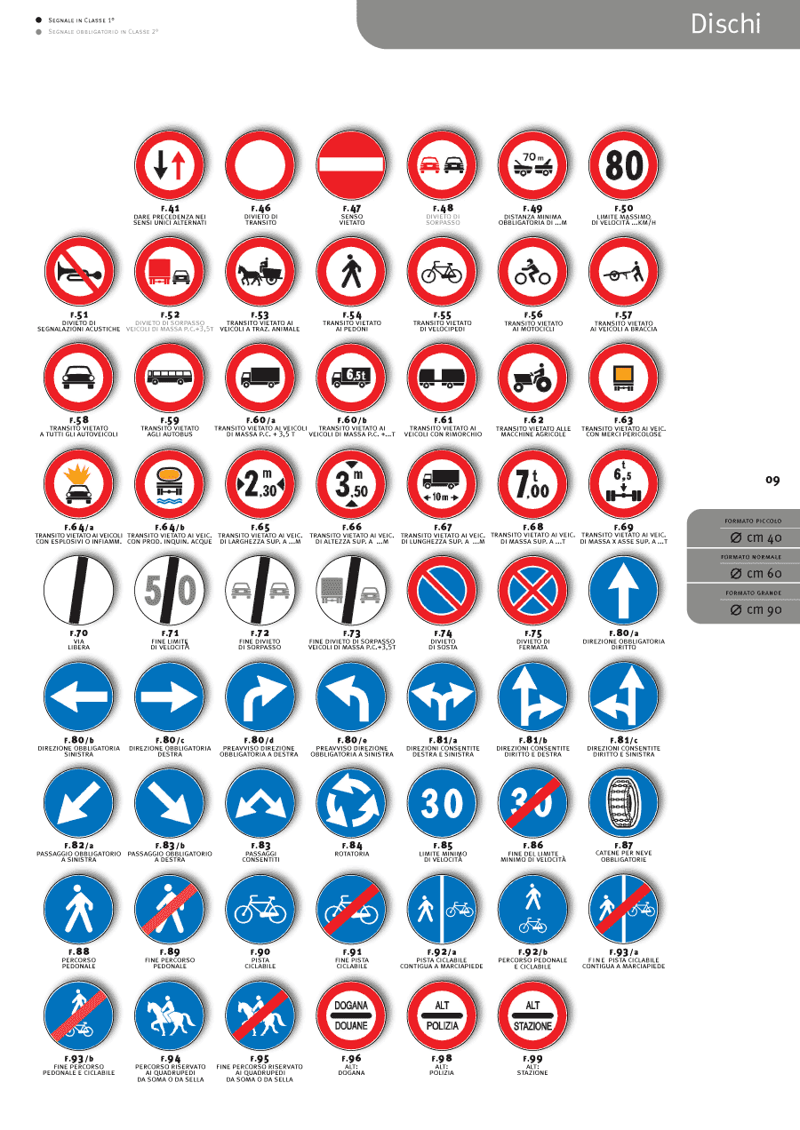 Segnali Stradali Da Colorare E Stampare