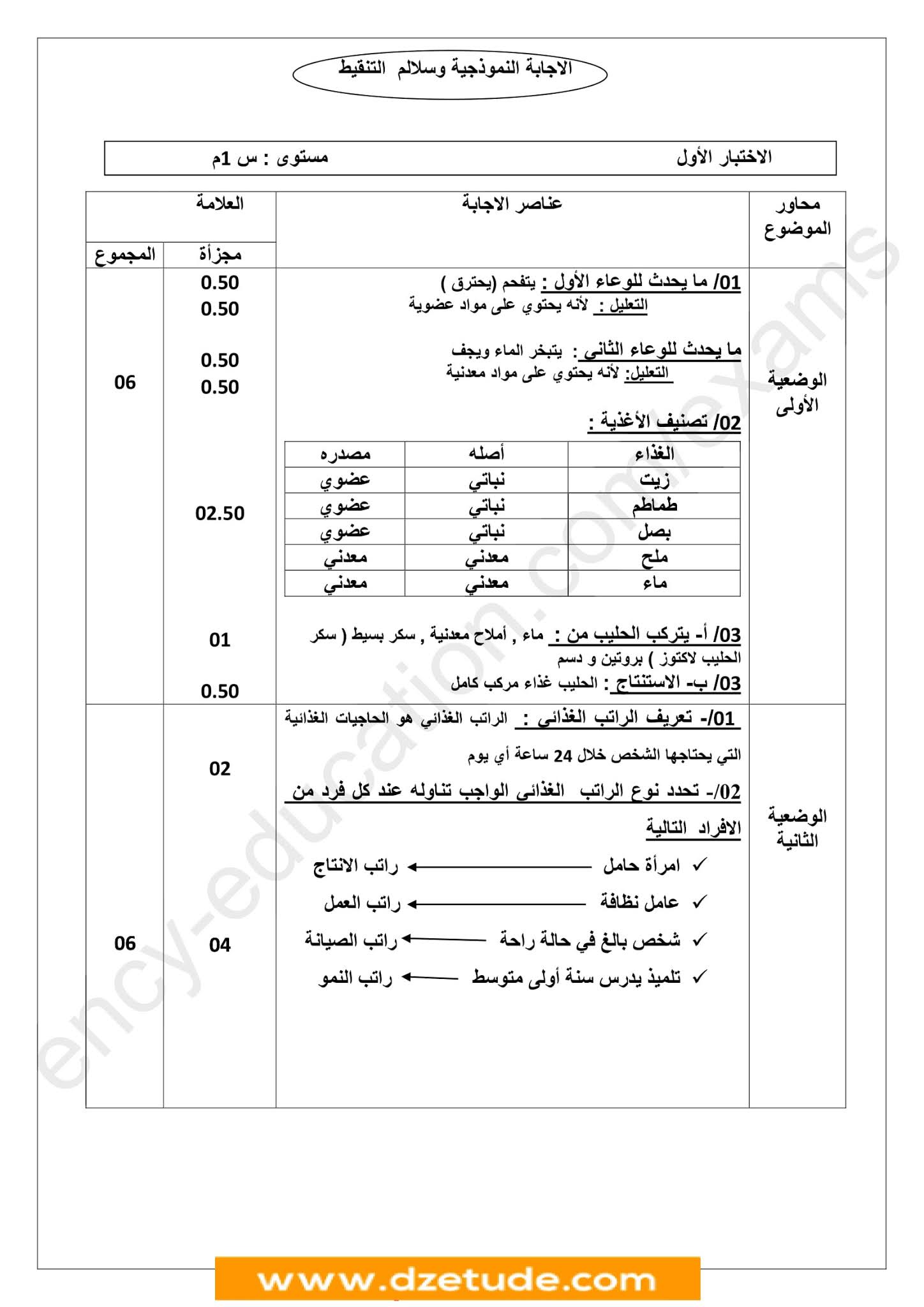 فرض العلوم الطبيعية الفصل الأول للسنة الأولى متوسط - الجيل الثاني نموذج 8