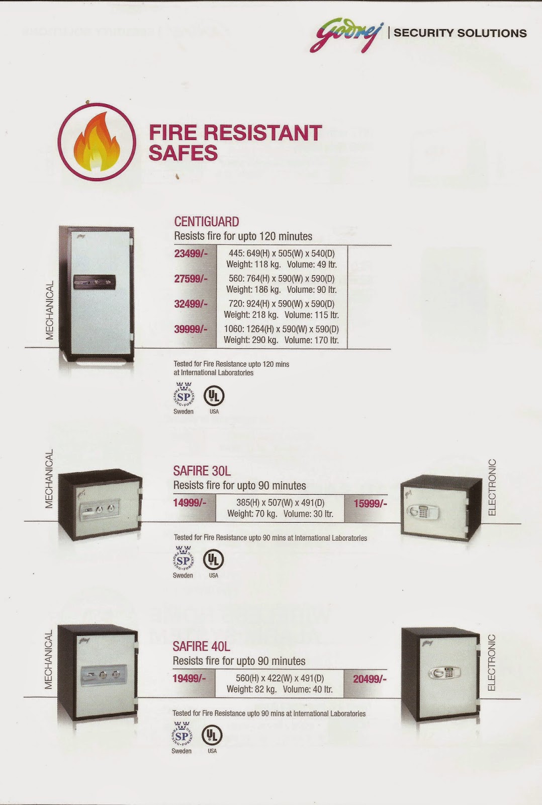 A Coat of Varnish Godrej Safes and A Comparison Between Safe Models