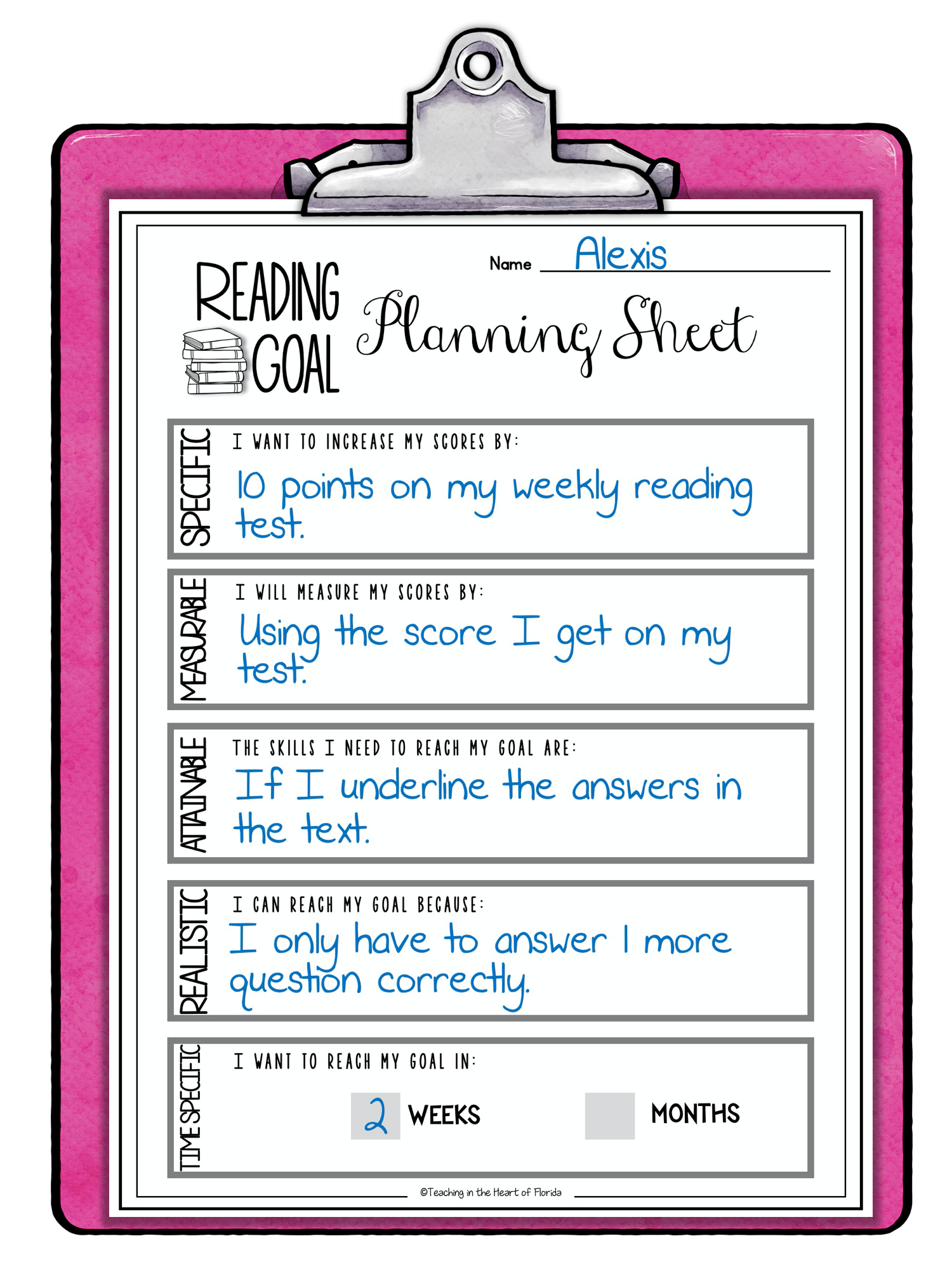 Teaching Students How to Set SMART Goals That Make an IMPACT on Their