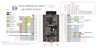esp32 visual studio code esp32 visual studio code
