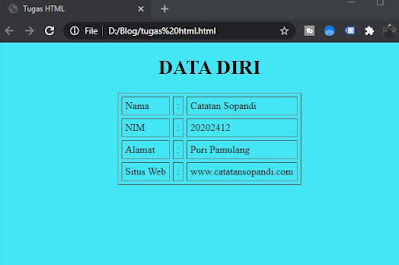 tugas web tabel html