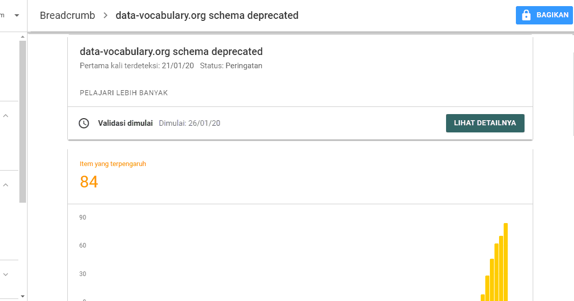 Schema org product