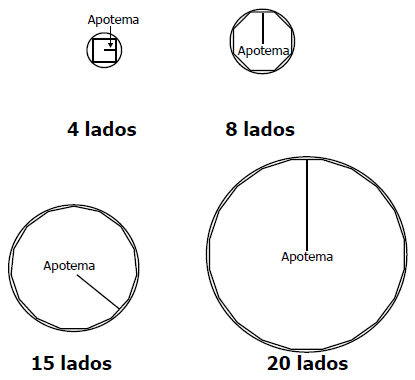 Pre-ICFES Virtual Blog de la Nacho