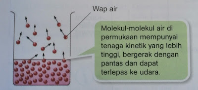 proses penyejatan air