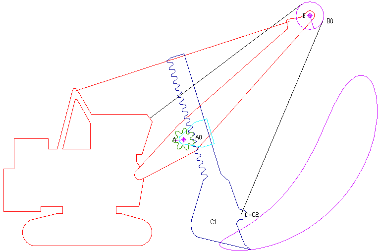 Power shovel Indian Minerology
