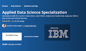 best Data Science certificate on coursera