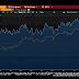Great Graphic: Small Caps and the Trump Trade