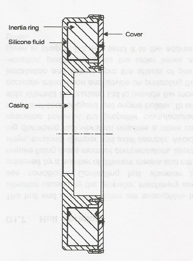 MARINE ENGINEERING KNOWLEDGE.IMT AXIAL VIBRATION AND TORSIONAL DAMPER