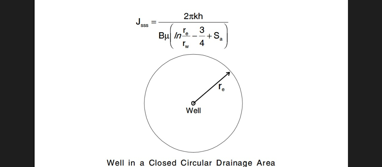 Pressure Transient Analysis in Drawdown and Buildup lesson (1) |petroleum
