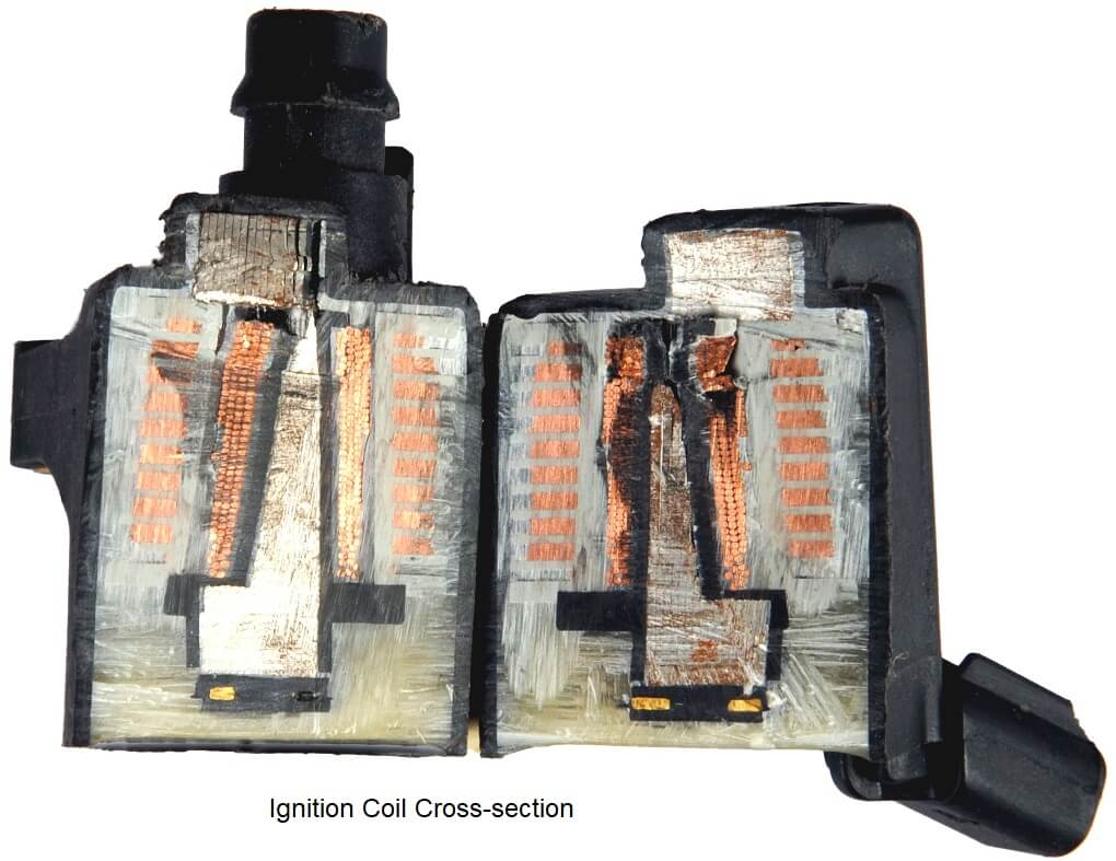 ignition coil cross section