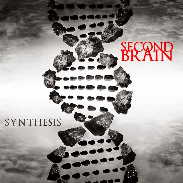 Second Brain - Synthesis