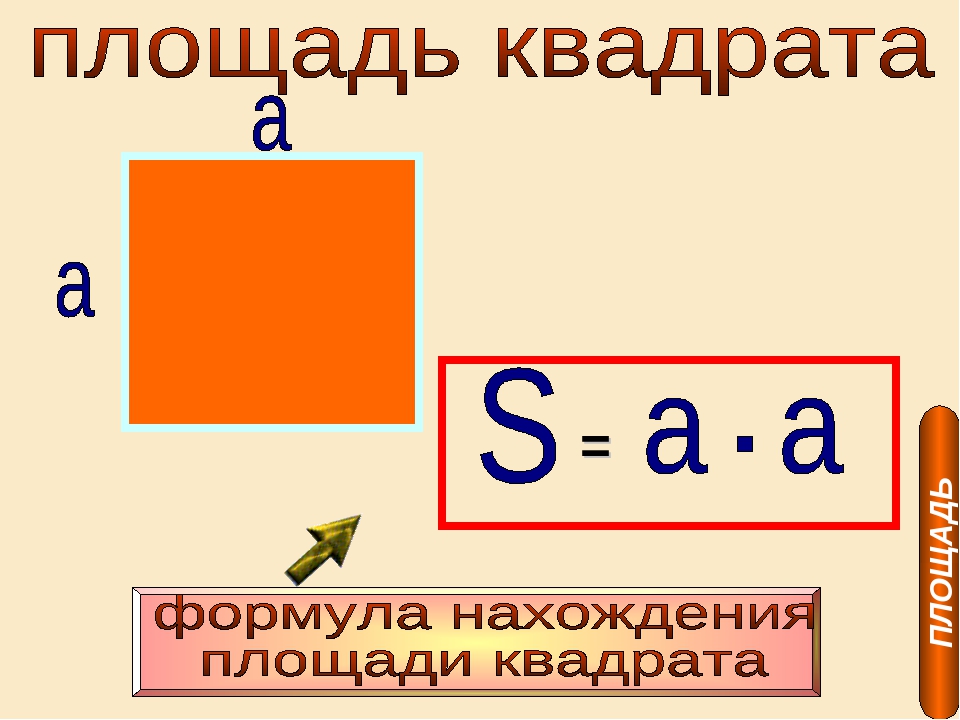 Площадь квадрата 4 как найти сторону. Формула площади квадрата 4 класс. Формула площади квадрата 3. Формула нахождения площади квадрата. Формула нахождения площади квадрата 3 класс формула.