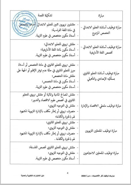 دليل الاختبارات الشفوية والعملية الخاص بمباريات توظيف أطر الأكاديميات دورة 2020