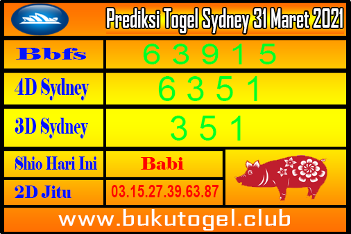 Prakiraan Lotere Sydney 31 Maret 2021 Prakiraan Sydney 31 Maret 2021