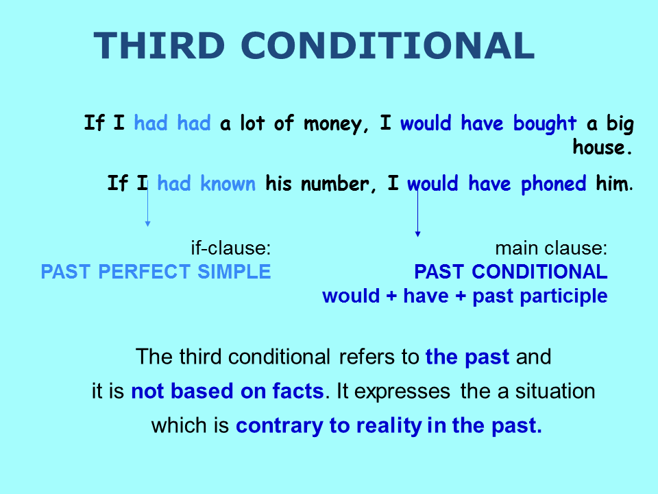 3 conditional правило и примеры Conditional sentences ppt download