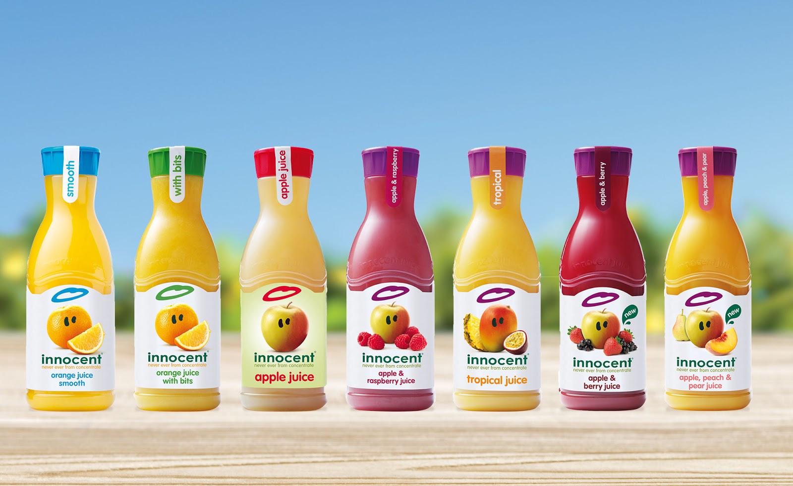 Beauty case study examples picture