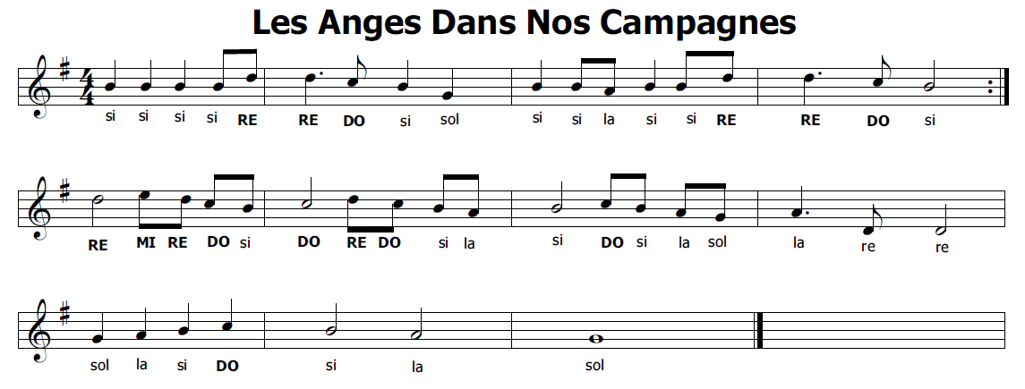 Gli Angeli Delle Campagne Spartito Pdf