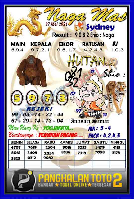 Prediksi Syair Sdy 27 Mei 2021 Syair Togel Sdy Pangkalantoto Prediksi Syair Sdy 27 Mei 2021 Syair Togel Sdy Pangkalantoto