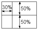 The framemixb( ) layout