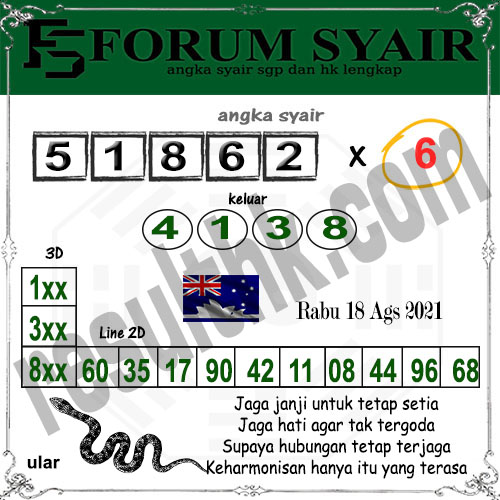 Bocoran Prediksi Togel Sdy Rabu 18 Agustus 2021 Jitu Jp Bocoran Prediksi Togel Sdy Rabu 18 Agustus 2021 Jitu Jp