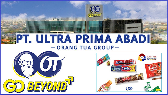 Lowongan Pekerjaan Pt Ultra Prima Abadi Purchasing Staff