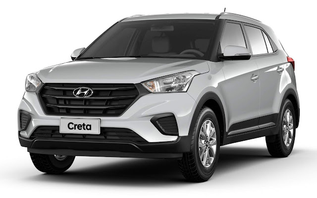 Hyundai Creta Action 1.6 Automático 2021 - Preço R$ 79.990 Hyundai Creta Action 1.6 Automático 2021 - Preço R$ 79.990