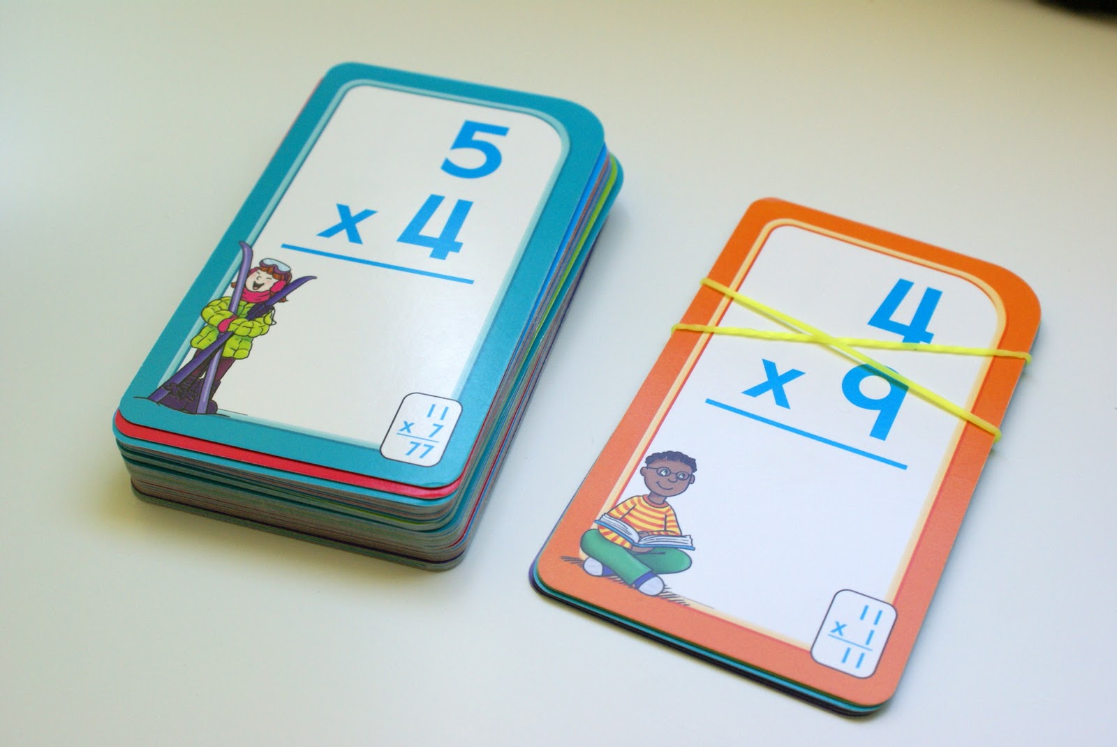 Fantastic Fourth Grade: Multiplication Facts