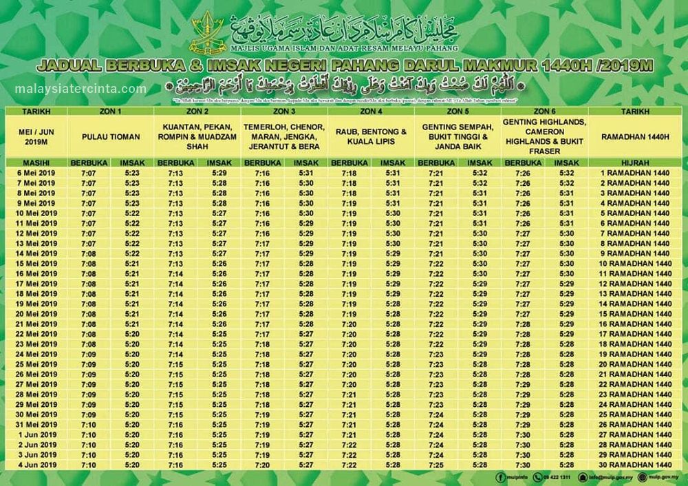 waktu solat sabah 2019