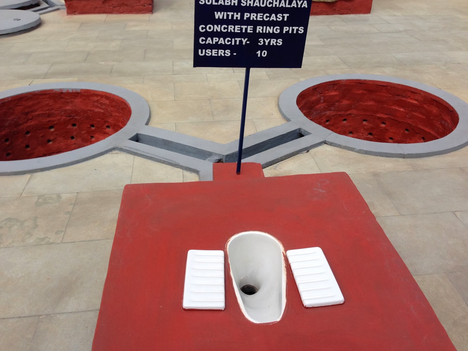 INDIA SOJOURN Post 15 International Toilet Museum