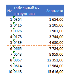 Функция медиана в excel что это. Смотреть фото Функция медиана в excel что это. Смотреть картинку Функция медиана в excel что это. Картинка про Функция медиана в excel что это. Фото Функция медиана в excel что это Функция медиана в excel что это. Смотреть фото Функция медиана в excel что это. Смотреть картинку Функция медиана в excel что это. Картинка про Функция медиана в excel что это. Фото Функция медиана в excel что это