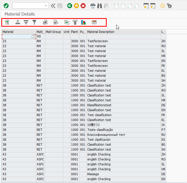 SAP ABAP Central Defining and Displaying UserDefined layouts using
