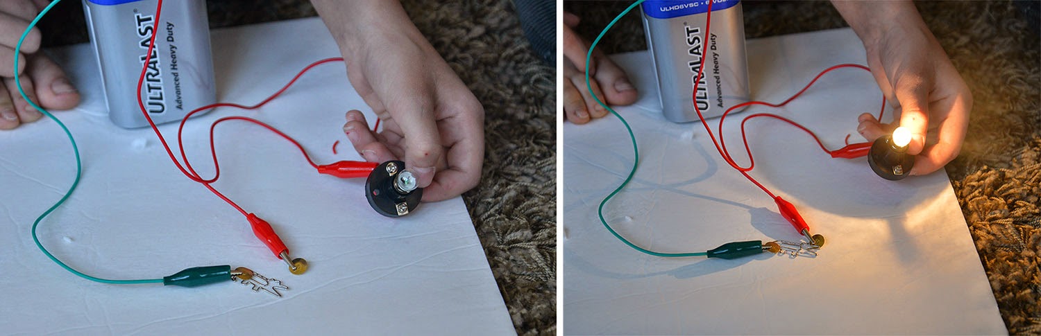 Thesis on switches picture