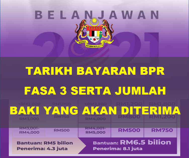 Bila pembayaran bpr 2021