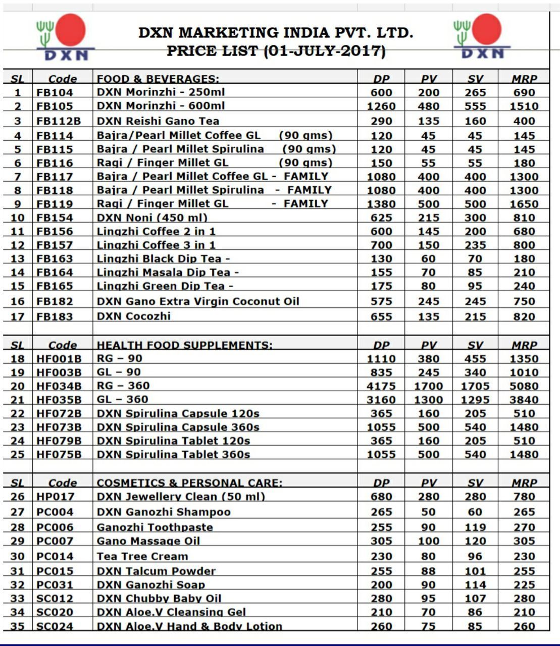 Dxn India price list DXN product price list in india