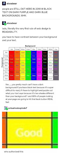 Blog coloring chart