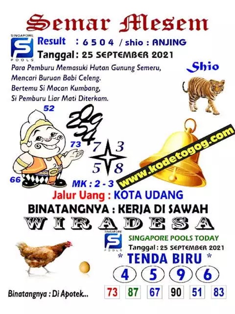 Prediksi Syair Sgp 25 September 2021 Pangkalantoto