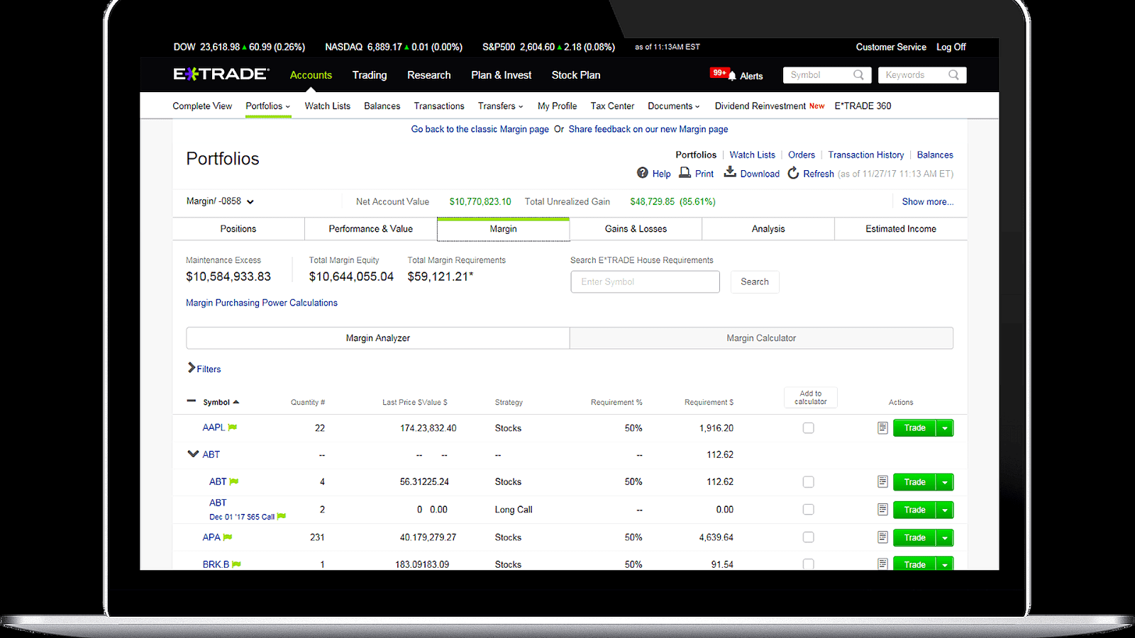 How Do I Sell Stock On Etrade Trade Choices