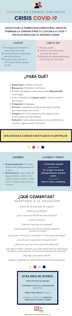 Recurso 13. Defusing (presencial o a distancia)