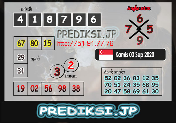 Angka Master Togel JP Hari Ini Master Togel Kamis 03 September 2020
