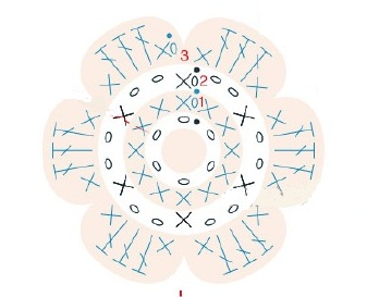 Плед «Цветочный сад». Схемы вязания (6)
