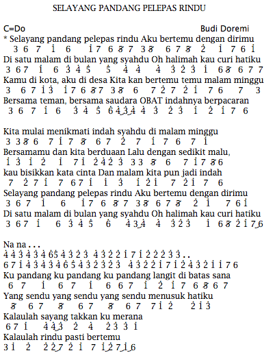Djadisatube Not Angka Piano Lirik Lagu Budi Doremi Selayang Pandang Pelepas Rindu