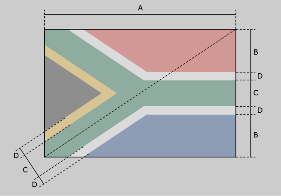 Bandeira da África do Sul Zazzle