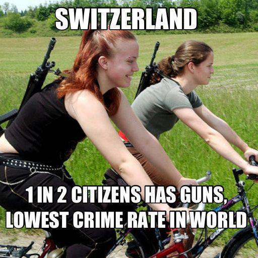 [Image: Switzerland+1+in+2+citizens+has+guns+low...+world.jpg]