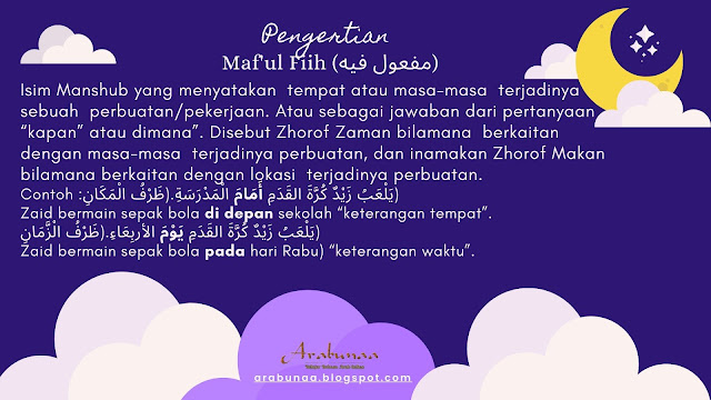 Pengertian Maful Fiih مفعول فيه Dalam Ilmu Nahwu Arabunaa Belajar Bahasa Arab Online