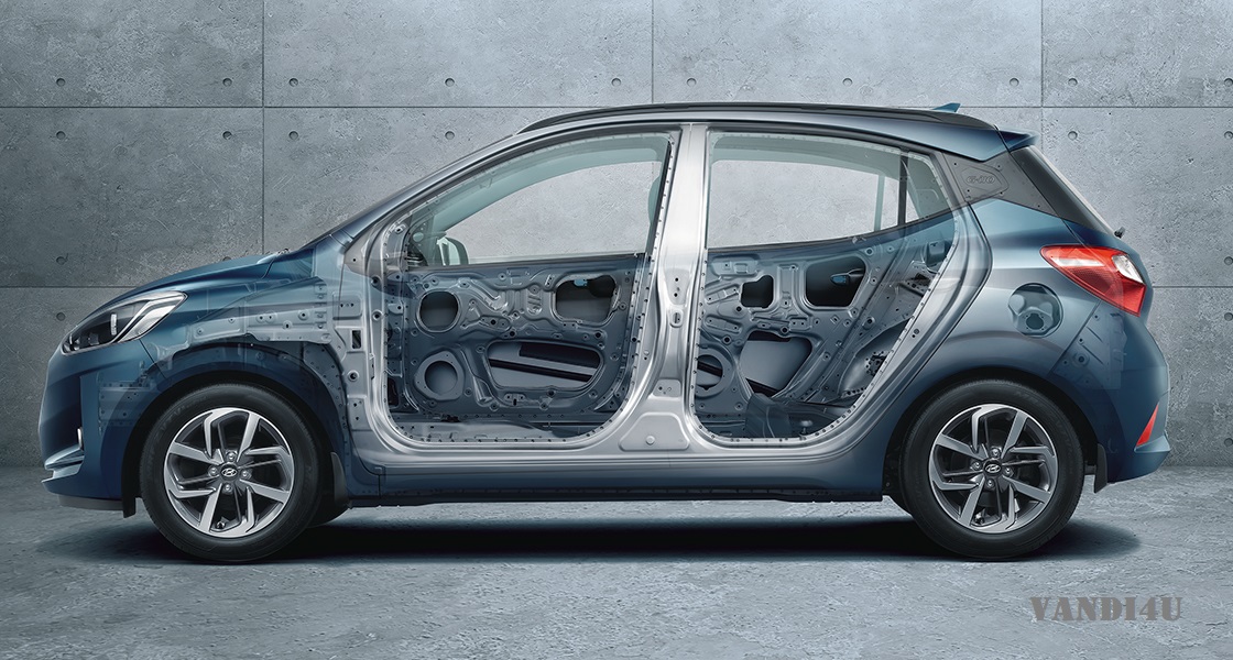 Hyundai Launched Grand i10 Nios In India At Rs. 4.99 Lakhs | VANDI4U