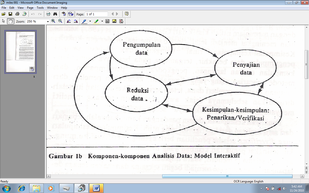 Buku Miles Dan Huberman - Analisis Data Kualitatif Menurut Miles Dan